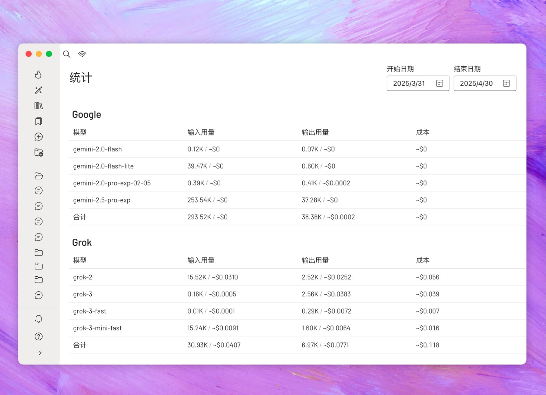 用量分析截图